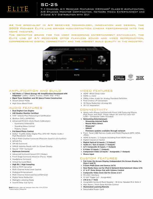 Pioneer Stereo Receiver SC-25-page_pdf